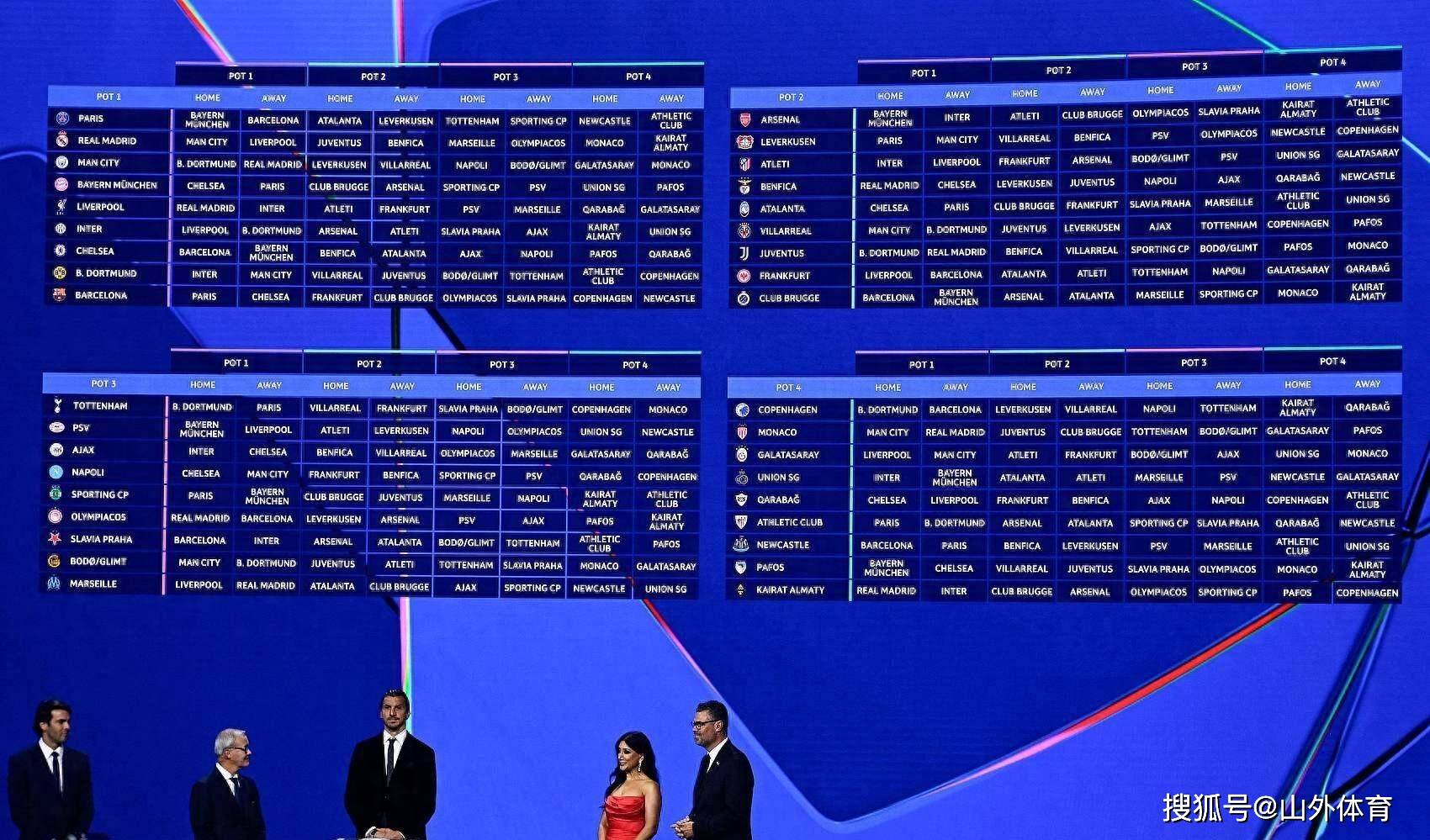 欧冠赛后走向成谜，多伦多猛龙手感冰凉，悬念犹存，数据趋势出现新变化的简单介绍